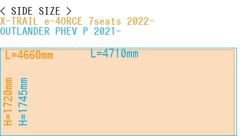 #X-TRAIL e-4ORCE 7seats 2022- + OUTLANDER PHEV P 2021-